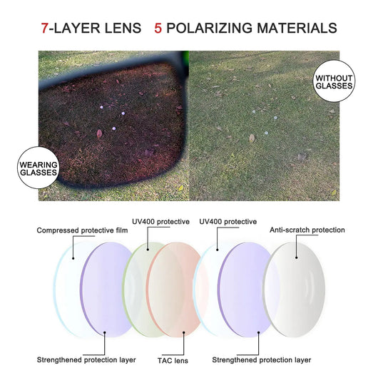 AlbatrossLane UV Polarized Golf Sunglasses